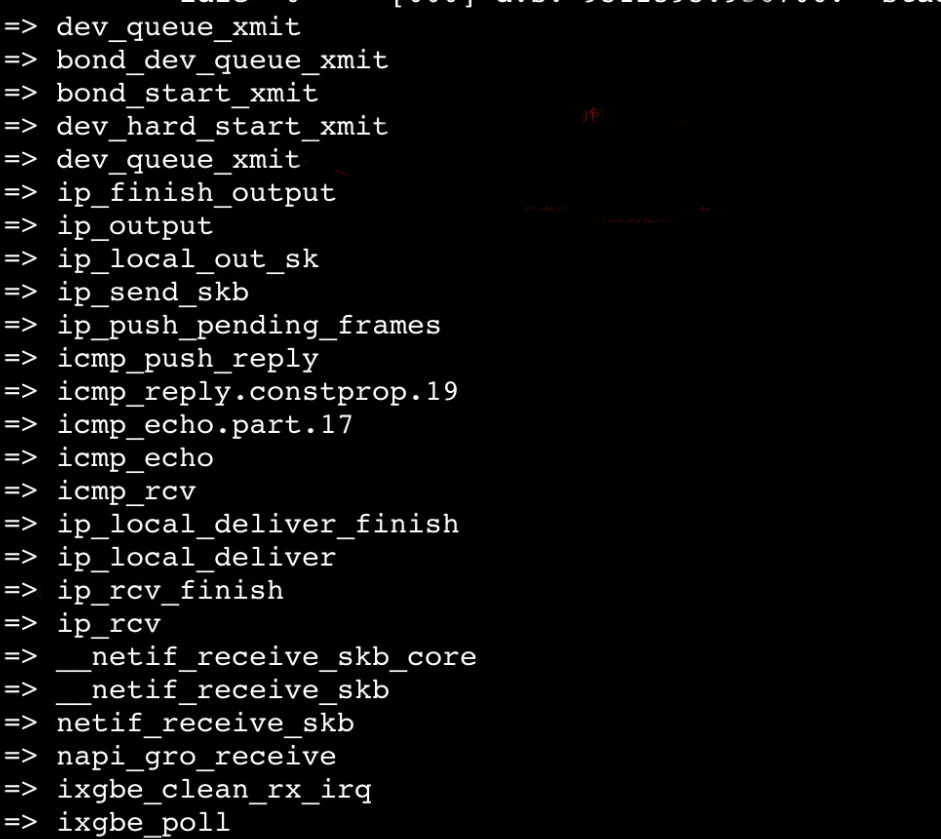 linux 调用elf函数_linux内核函数手册_linux 调用内核函数