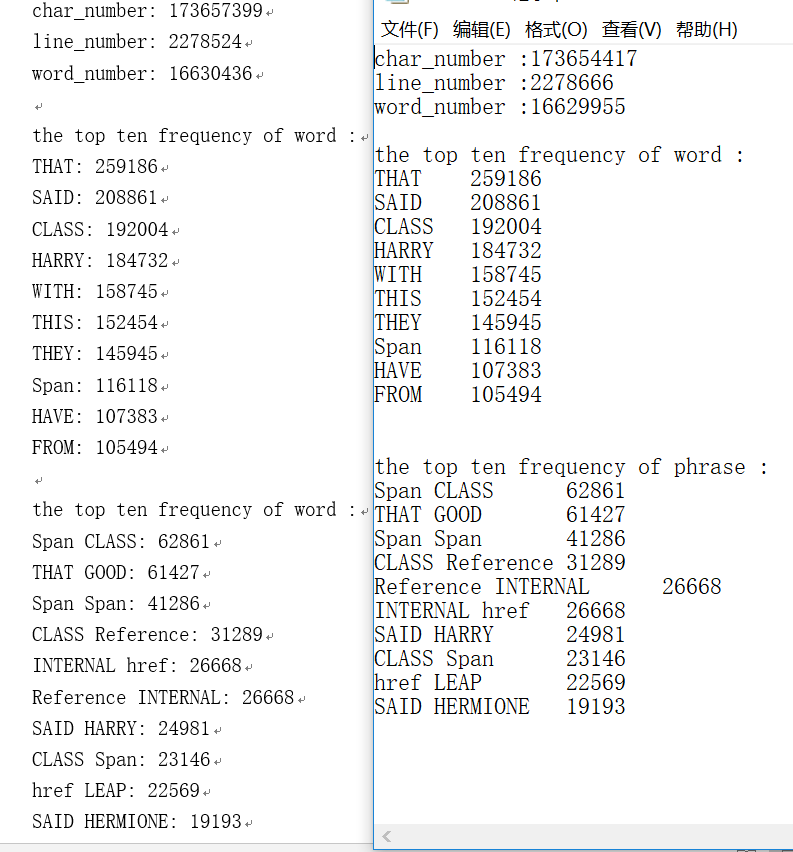 linux统计文件单词数量_统计文件行数的linux命令_linux下c统计文件词频