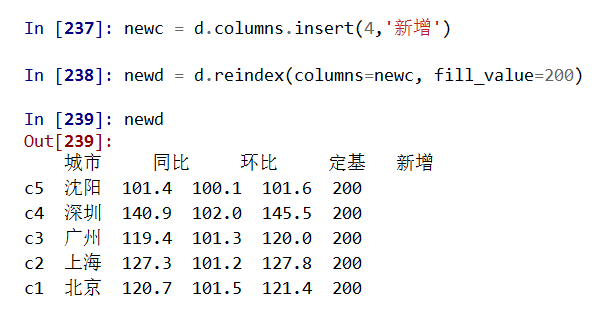 统计文件行数的linux命令_linux下c统计文件词频_linux统计文件单词数量