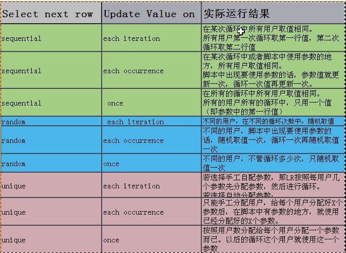 运行语言模型的显卡有哪些_linux运行c语言程序命令_c语言 运行 linux
