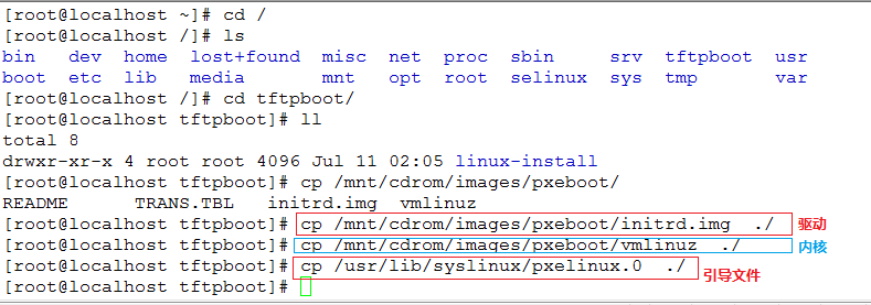 linux修改默认启动级别_linux开机启动项修改文件_修改linux开机启动权限