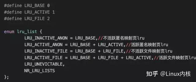 linux 文件空间容量_linux文件系统空间不足_linux文件空间大小虚高
