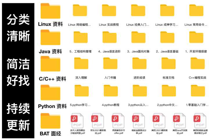 好用的桌面linux系统_最好的linux桌面系统_linux桌面操作系统